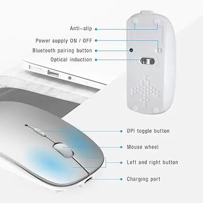 Bluetooth Mouse for Laptop Desktop Tablet TV